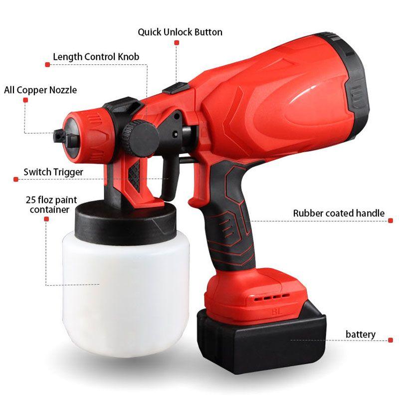 Automatic High-Pressure Paint Sprayer